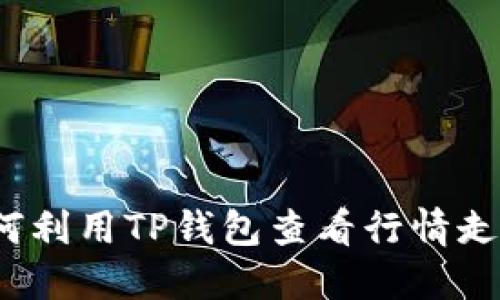如何利用TP钱包查看行情走势？