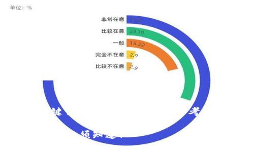 思考一个符合大众和，以关键词为基础，设计引人思考的疑问句，更改为指定格式：

如何开通数字钱包？这五步你必须知道！