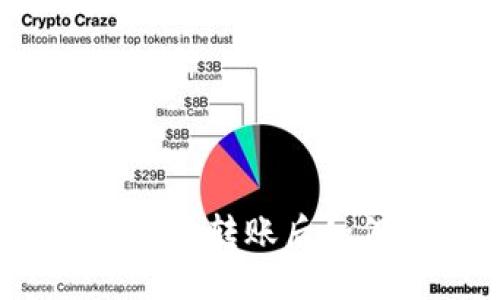 思考: 
TP钱包跨链转账后如何找回？
