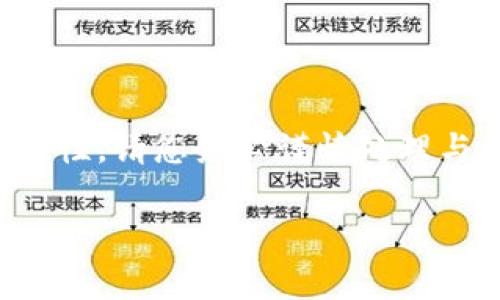 注意：由于我无法确保提供的信息在当前情况下的准确性与有效性，请您务必谨慎处理与数字货币钱包相关的问题，并向专业人员或官方支持寻求帮助。

TP钱包密钥丢失如何找回？你真的知道该怎么做吗？