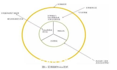 如何在TP钱包中安全地发币？