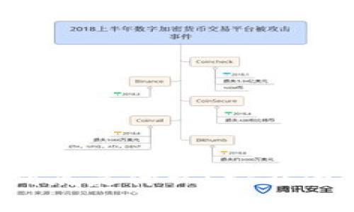 虚拟资产数字钱包到底是什么？它能为我们带来什么机会？