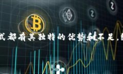 怎么能及时知道TP钱包发了新币？TP钱包, 新币通