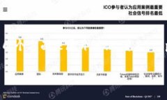 t p钱包是孙宇晨开发的吗这个问题常常引起很多