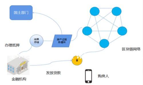 t p钱包是孙宇晨开发的吗这个问题常常引起很多用户的关注，尤其是在数字货币和区块链技术迅速发展的今天。在理解这一问题之前，我们需要从几个方面来展开讨论。首先，t p钱包是什么，其次，孙宇晨作为一个颇具争议的人物，他与这个钱包又有什么样的关系？最后，我们也可以讨论一下数字钱包的市场状况及未来走势。

t p钱包究竟是孙宇晨开发的吗？