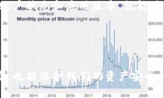 TP钱包图标带一个感叹号这个问题在广大用户中引