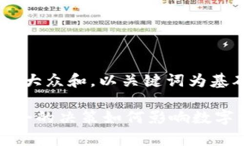 思考一个符合大众和，以关键词为基础：

 TP钱包董事会的决策如何影响数字资产的未来？