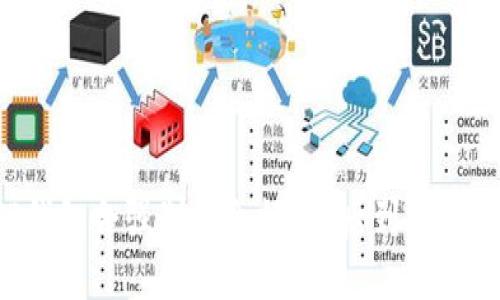 为什么TP钱包会强制留余额？背后到底有什么隐情？