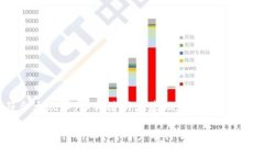 思考一个符合大众和，以关键词为基础，设计引