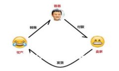 如何搭建一个区块链钱包？你需要了解哪些关键