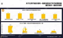 : 如何创建TP钱包地址？