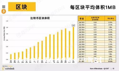 如何安全便捷地下载OPPO钱包？