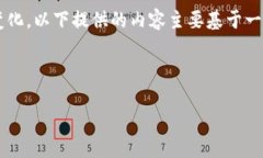 请注意： 由于涉及具体平台和应用（如TP钱包等