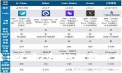 TP钱包转出打包中，如何解决转账延迟？