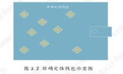 如何在TP钱包中进行Sushi挖矿？完整教程揭秘！