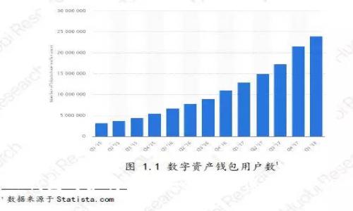 使用TP钱包时如何查看余额以及保持安全的技巧？