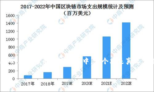 数字钱包的流行程度越来越高，它们为个人和商家提供了便捷的支付方式。然而，在众多的数字钱包中，哪个才是真正靠谱的呢？接下来，我们将深入探讨这一问题，帮助你找到适合自己的数字钱包。

什么数字钱包靠谱？