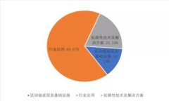 TP钱包需要梯子吗？解决您的疑问！