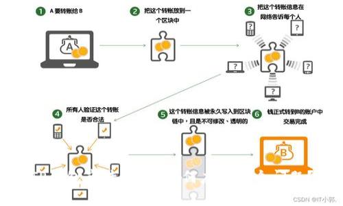 TP钱包崩溃了吗？如何应对这个问题？