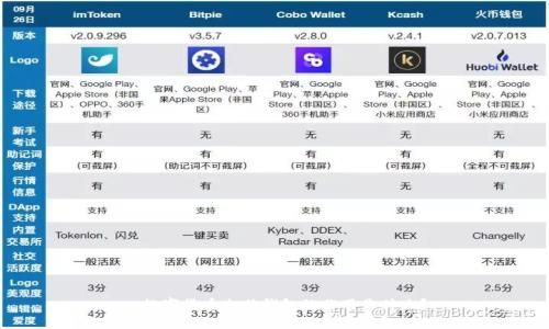 : 数字货币电脑钱包的作用是什么？