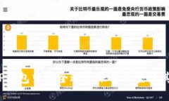 如何在TP钱包中安全退出账号并登录其他账号？