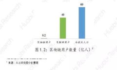 为什么TP钱包无法进行法币交易？你应该了解的真