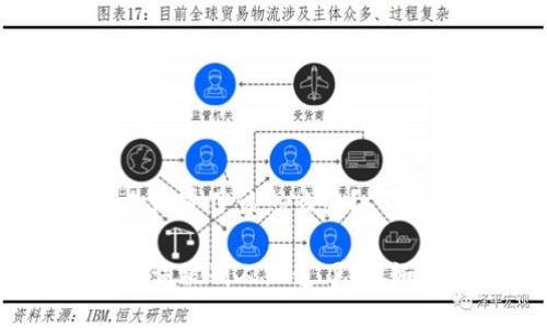钱包助记词被别人知道了该怎么办？

如果你的钱包助记词被别人知道了，该如何保护你的资产？