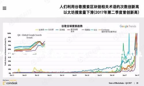 银行发展数字钱包的意义是当前金融行业中一个热门话题。随着科技的进步和消费者行为的变化,越来越多的银行开始探索数字钱包这一创新产品。那么,银行为何要全力发展数字钱包?这背后又隐藏着哪些深刻的意义呢?下面,我们就来深入探讨一下这个话题。
银行发展数字钱包的意义何在?