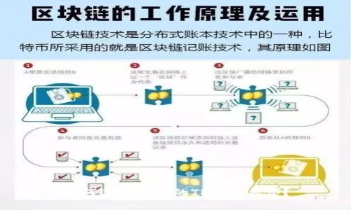 如何选择合适的TP钱包类型？