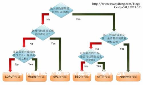 如何有效管理你的数字货币钱包?