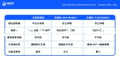 TP钱包在哪里设置指纹密码在如今的数字化新时代