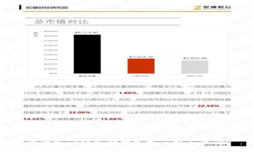 为什么TP钱包余额常常显示不正确？