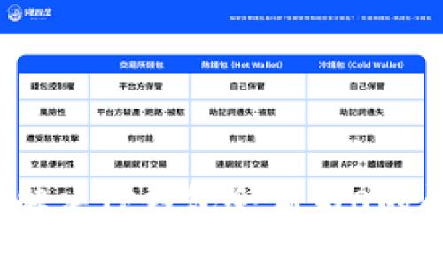 如何解决TP钱包余额为0的问题？