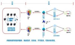 火币怎么转入TP钱包是许多用户关注的一个问题。