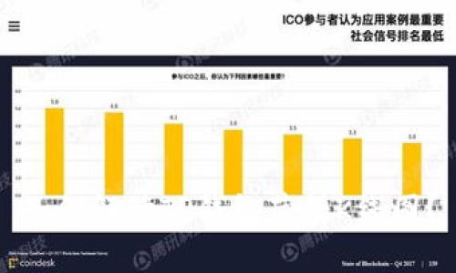 如何解读TP钱包薄饼K线图？