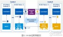 怎样安全查看TP钱包的助记词？