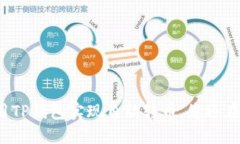 如何利用TP钱包实现自动转币，您还在犹豫吗？