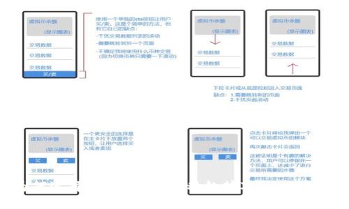 伊朗为何选择加密钱包？这种趋势对经济有何影响？