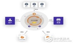 什么是工会数字钱包？它如何改变工会成员的财