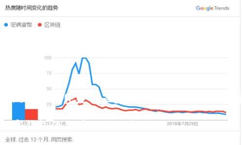 这款Pro数字钱包是什么?它能给我们带来哪些便利?
Pro数字钱包的优势与使用方法