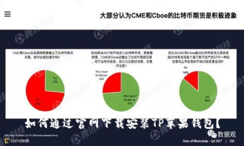 如何通过官网下载安装TP苹果钱包?