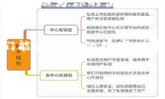 数字硬件钱包是一种用于存储加密货币的设备，