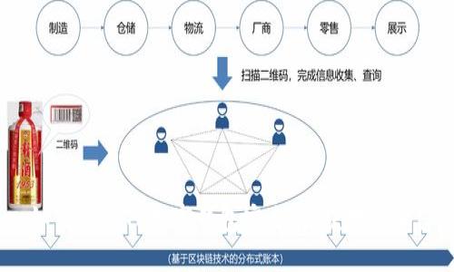 如何通过TP数字钱包安全、便捷地买币？