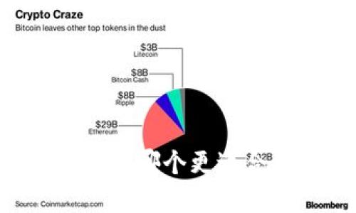 besarbk钱包与tp钱包:哪个更适合你的数字资产管理?
