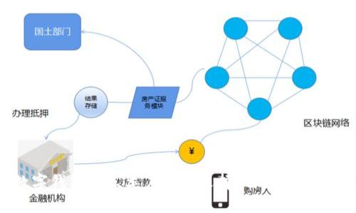 数字钱包的三类户如何选择？你属于哪种？