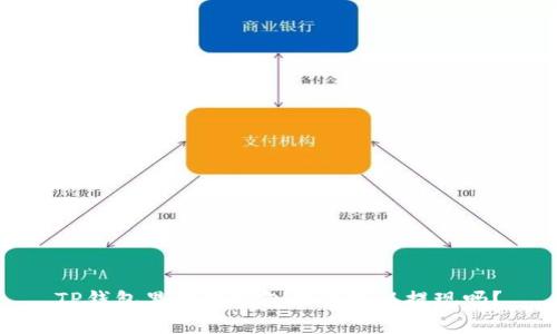 TP钱包里的观察包的钱可以提现吗?