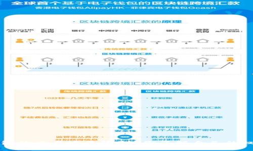  TP钱包的交易地区限制？你了解自己的权益吗？