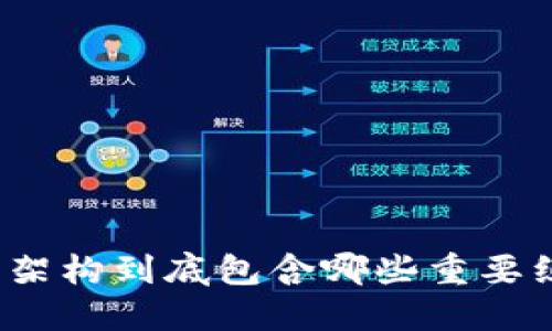 加密钱包架构到底包含哪些重要组成部分?