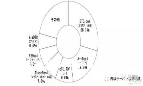 TP钱包连接出错?你知道如何解决吗?