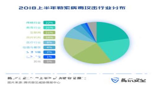 数字钱包的功效

数字钱包的功效：为什么你也应该开始使用？